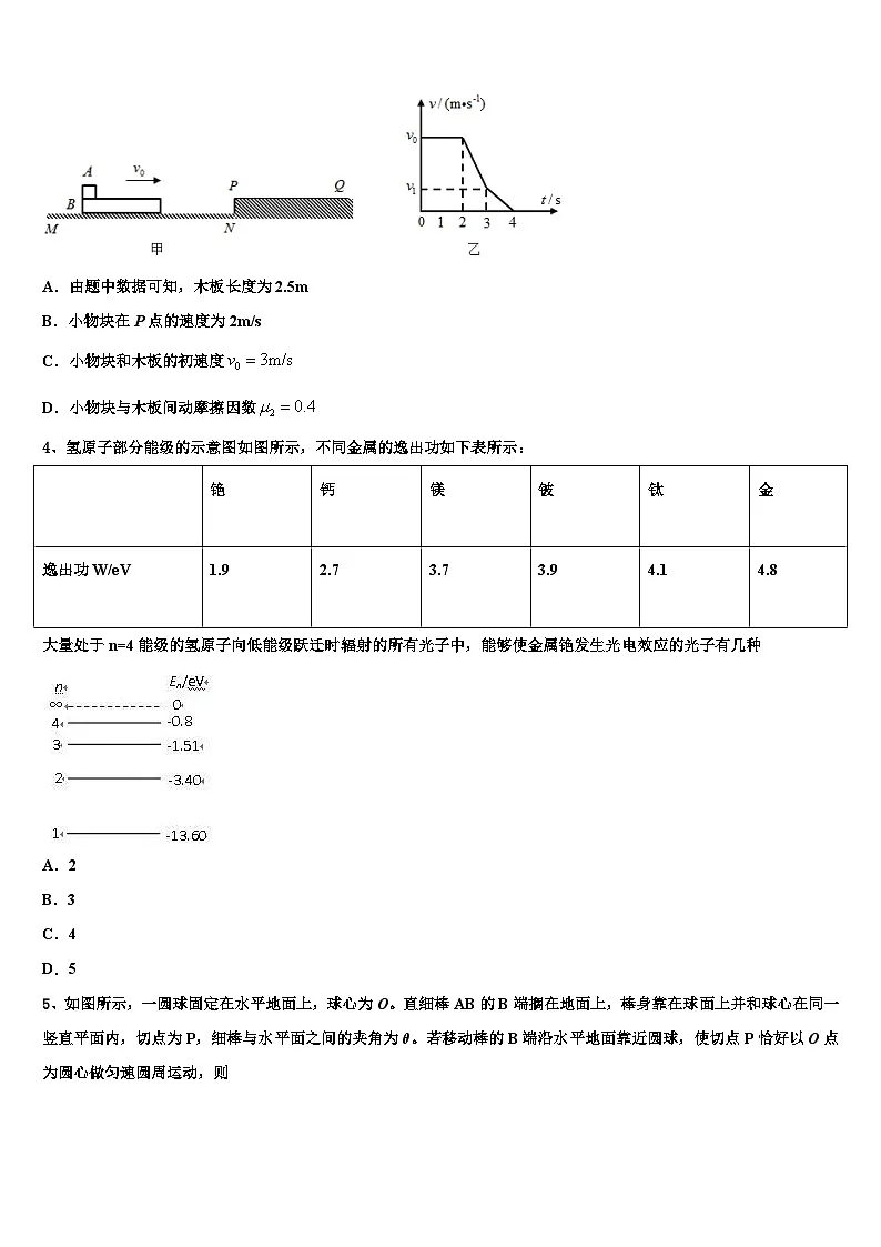 2026届吉林省长春市七中高三下学期一模考试物理试题含解析第2页