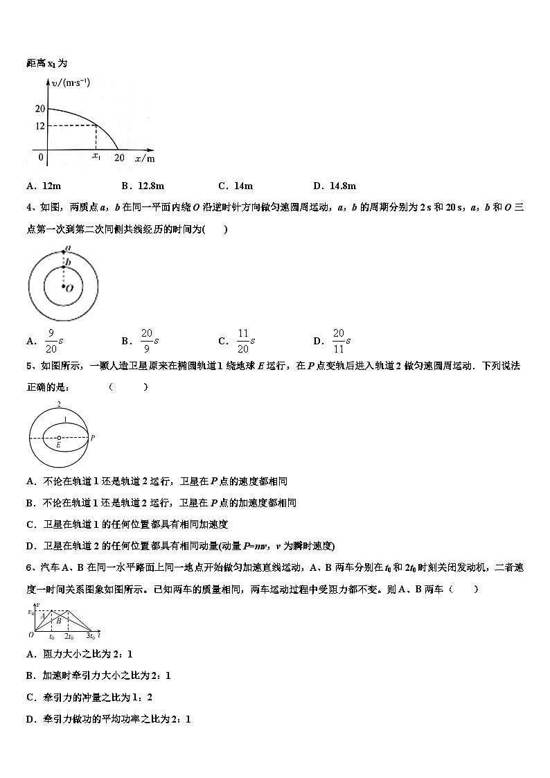 2026届江苏省江都中学高考物理二模试卷含解析第2页