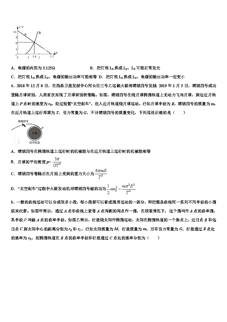 2026届江苏省江阴市第一中学高三3月份第一次模拟考试物理试卷含解析第2页