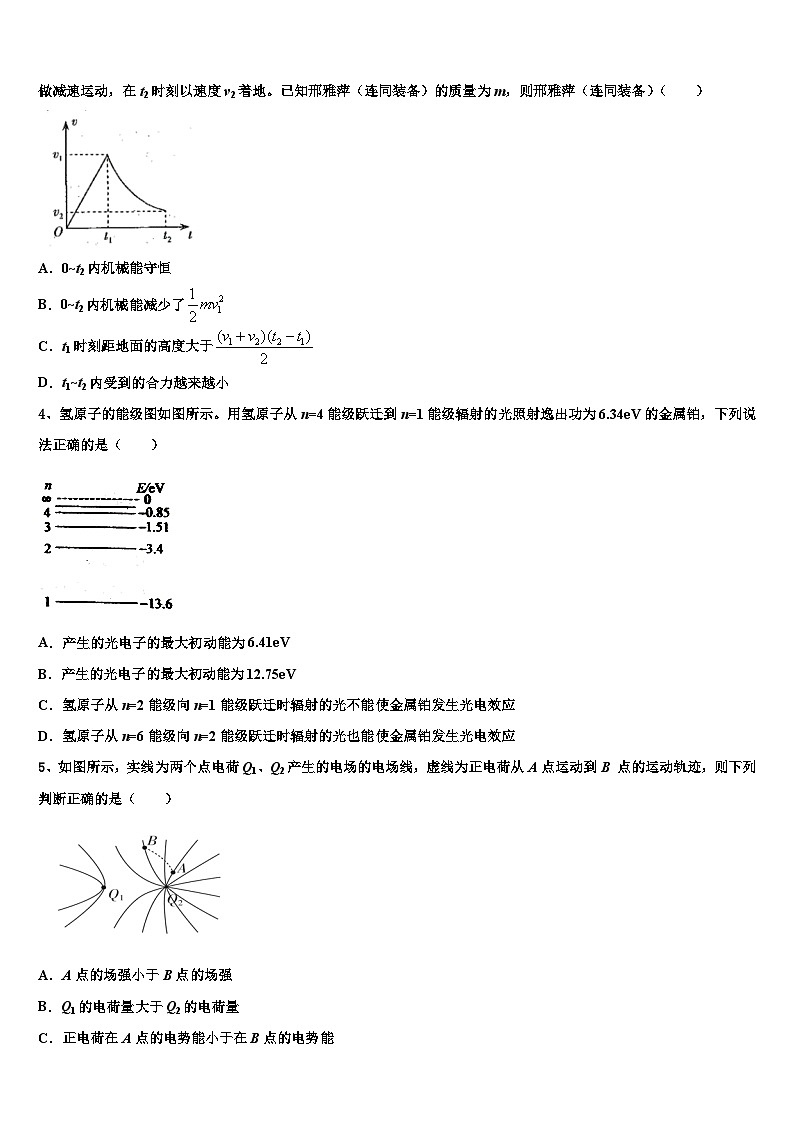 2026届江苏省常州市高级中学高三下学期第五次调研考试物理试题含解析第2页