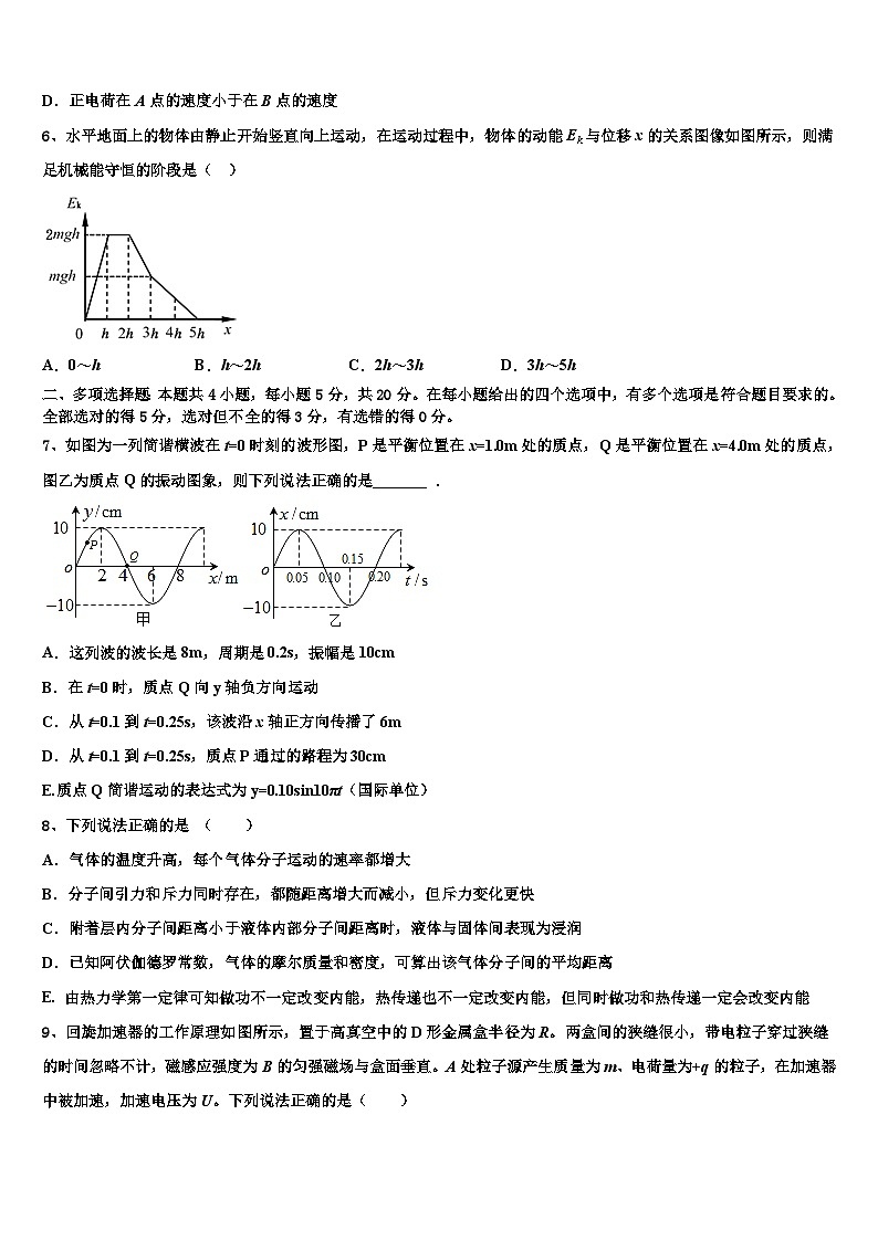 2026届江苏省常州市高级中学高三下学期第五次调研考试物理试题含解析第3页