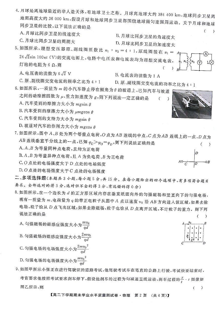 高二物理试题第2页