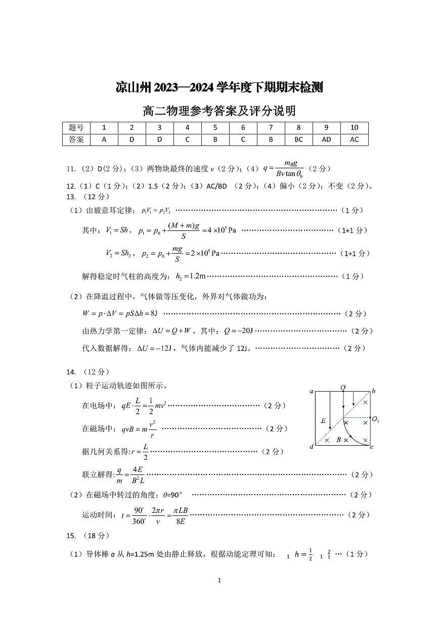 高二下物理答案第1页