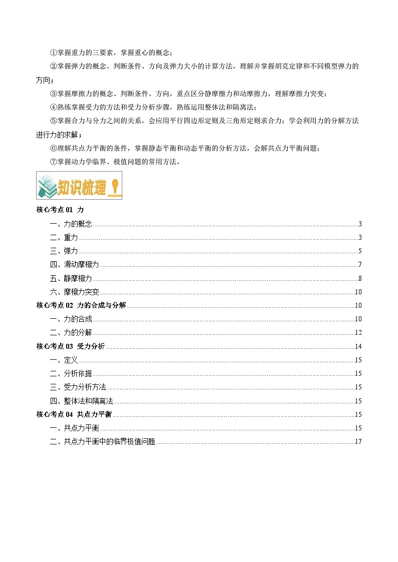高考物理一轮知识清单-相互作用(原卷版)第2页