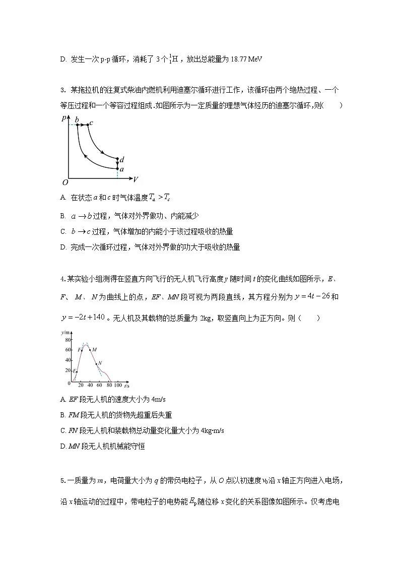 2026届江西南昌高考物理自编模拟卷(原卷版)第2页