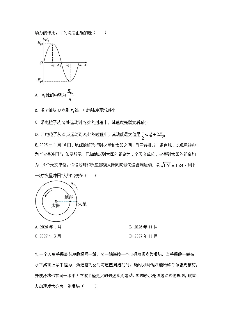 2026届江西南昌高考物理自编模拟卷(原卷版)第3页