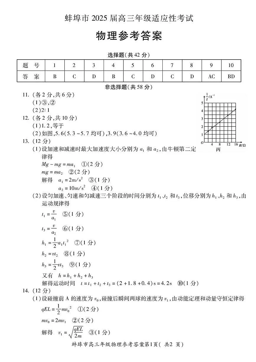 物理答案第1页