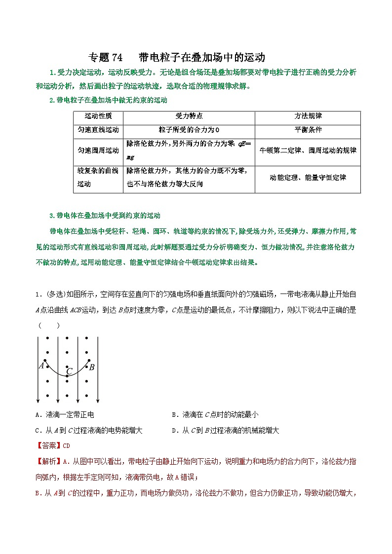 高考物理一轮复习核心考点突破练习专题74带电粒子在叠加场中的运动(解析版)第1页