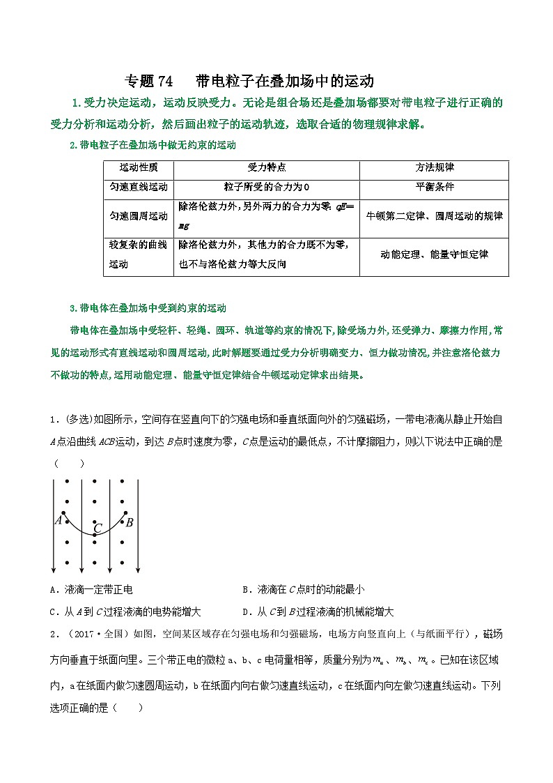 高考物理一轮复习核心考点突破练习专题74带电粒子在叠加场中的运动(原卷版)第1页