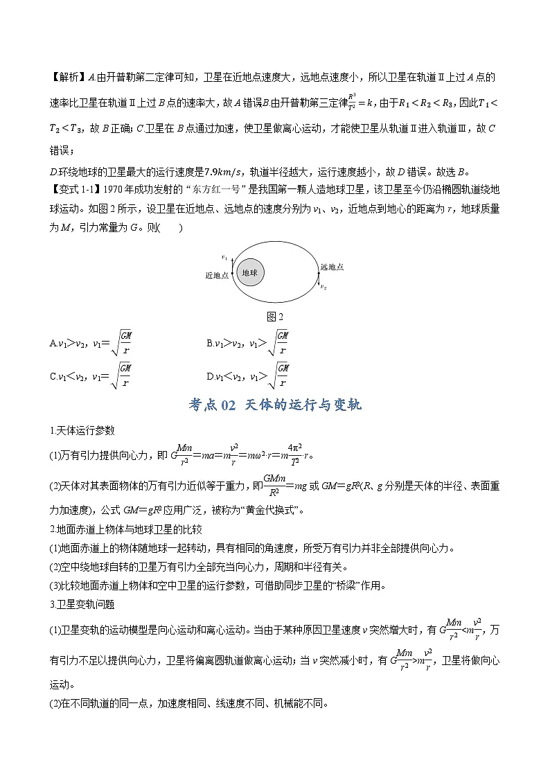 高考物理二轮复习热点题型归纳与变式演练专题04:万有引力及天体运动分析(原卷版)第2页