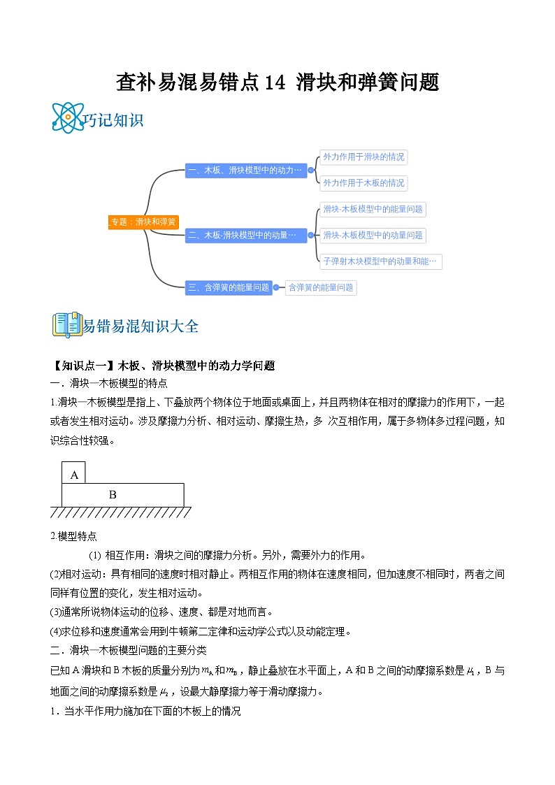 高考物理三轮复习冲刺过关练习易错点14 滑块和弹簧问题(解析版)第1页
