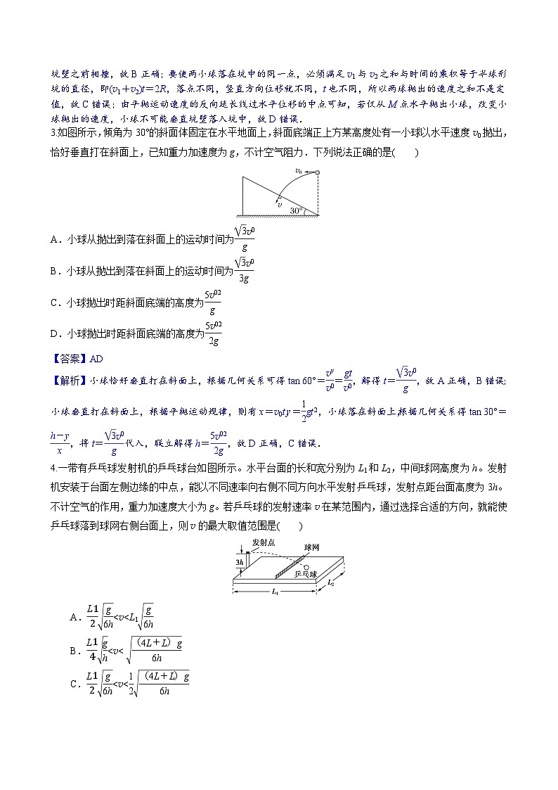 高考物理一轮复习小题多维练习第13练 抛体运动(解析版)第2页