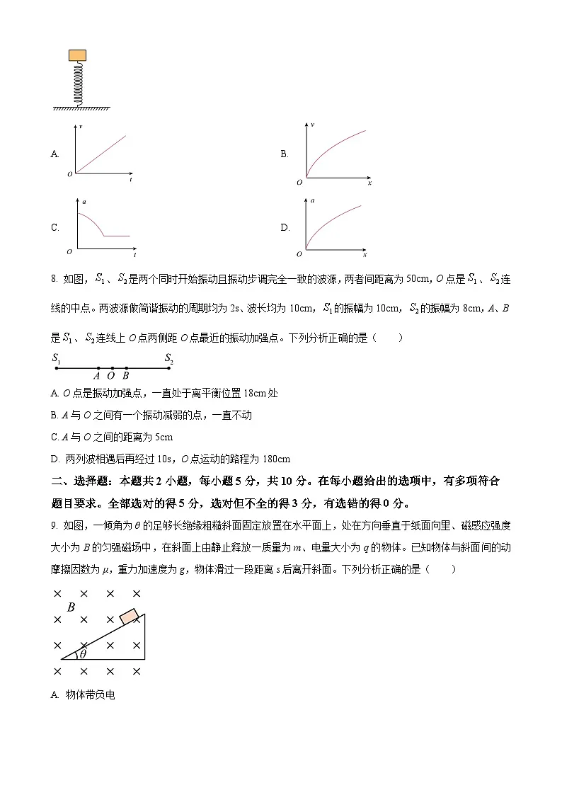 安徽省2025-2026学年高三下学期2月学情自测物理试题(试卷+解析)第3页