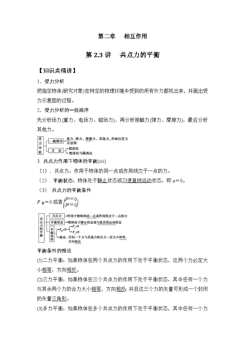 高考物理一轮复习考点通关练习2.3共点力平衡(解析版)第1页