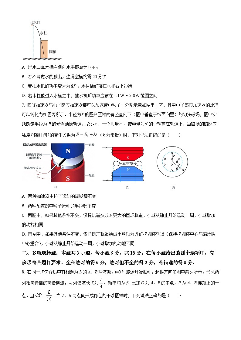 四川成都市第七中学2026届高三下学期开学考试物理试卷(原卷版)第3页