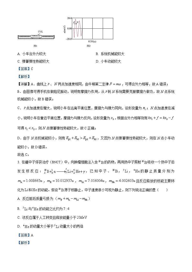 四川成都市第七中学2026届高三下学期开学考试物理试卷 Word版含解析第2页