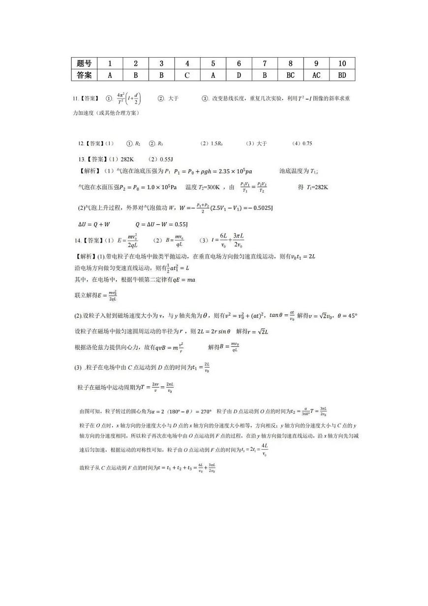 重庆育才中学高2026届高三(下)入学考试 物理答案第1页