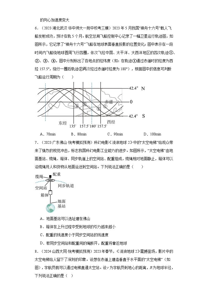 高考物理一轮复习考点巩固练习第25讲 人造卫星 宇宙速度(原卷版)第3页