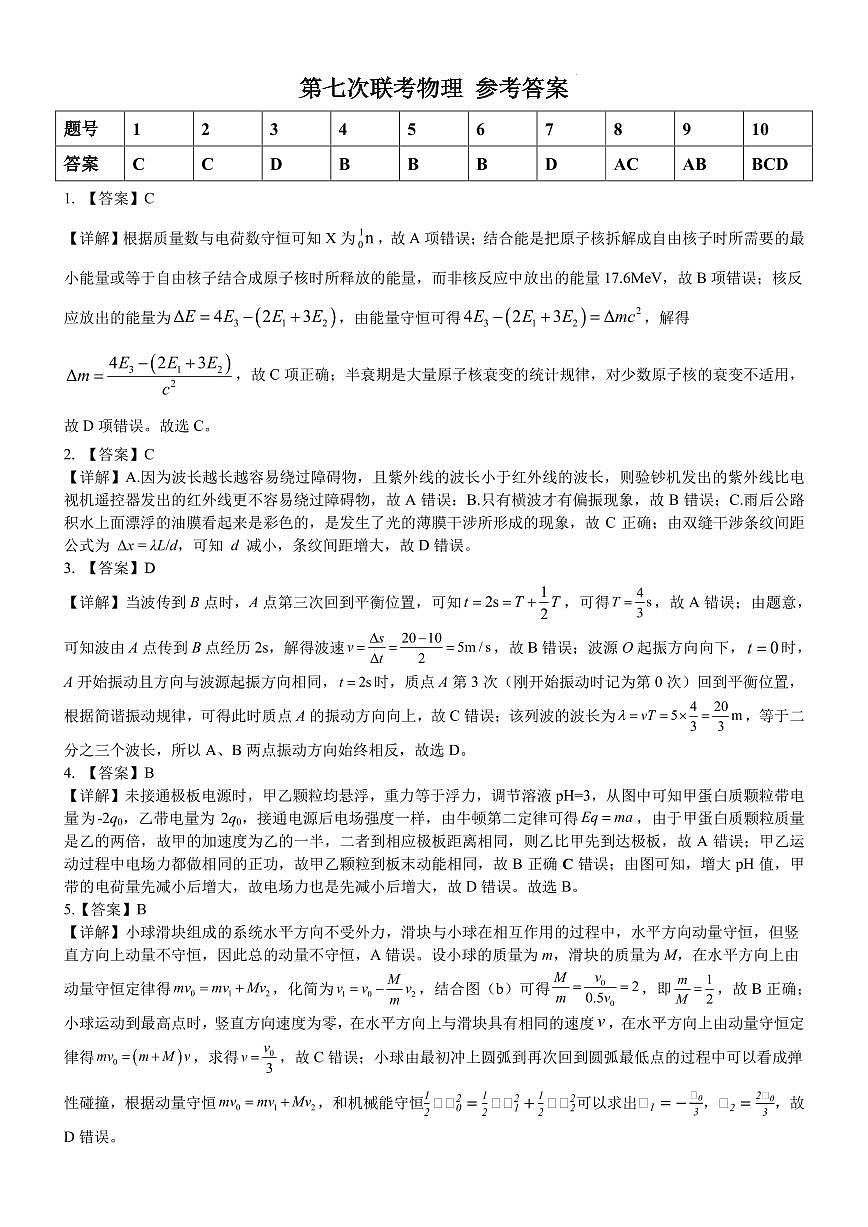 昆明市第一中学2026届高三2月复习诊断 物理答案第1页