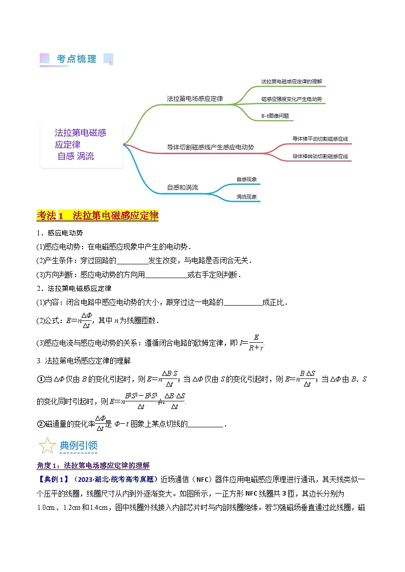 高考物理一轮复习考点精讲精练考点50 法拉第电磁感应定律 自感和涡流(原卷版)第2页