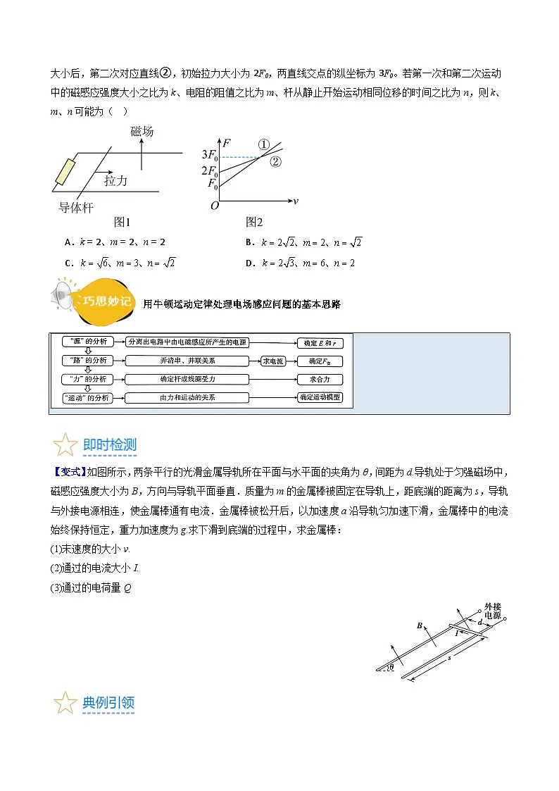 高考物理一轮复习考点精讲精练考点52 电磁感应中的动力学和能量综合问题(原卷版)第3页