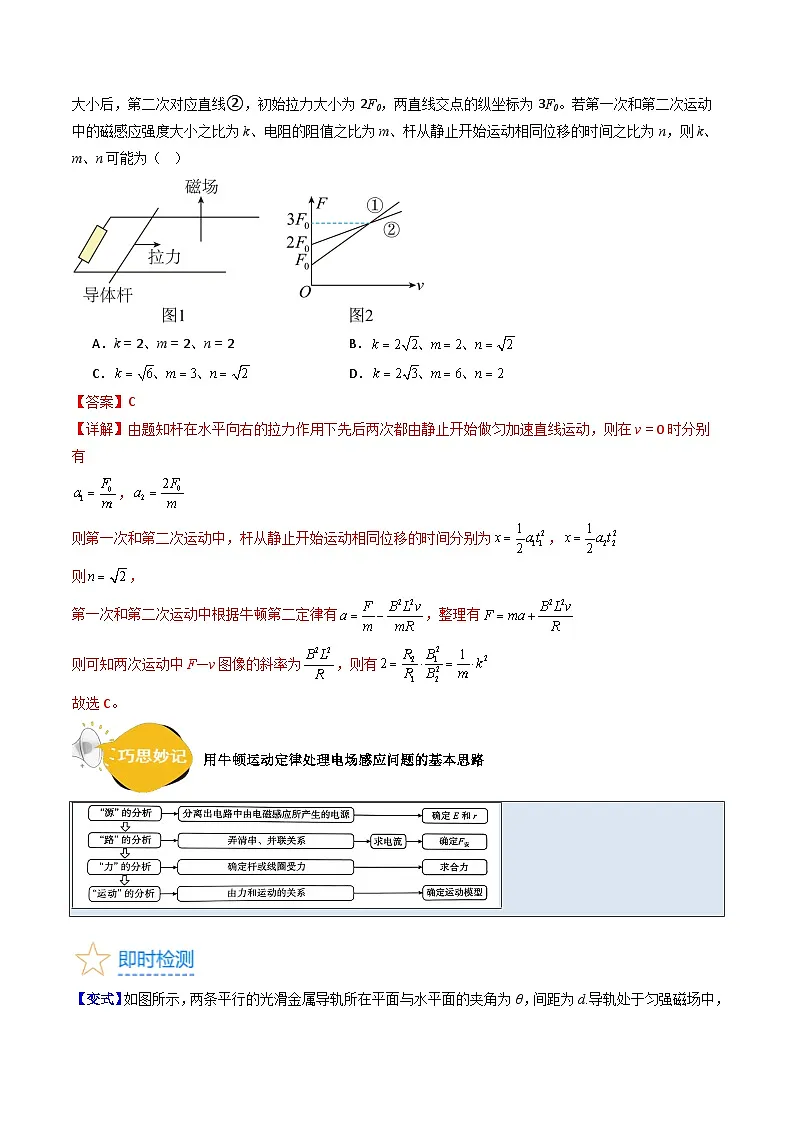 高考物理一轮复习考点精讲精练考点52 电磁感应中的动力学和能量综合问题(解析版)第3页