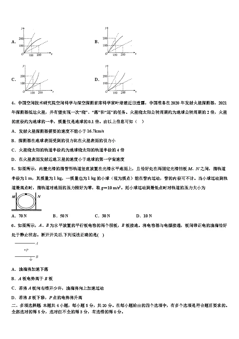 2026届江西省吉安一中下学期高考物理一模试卷含解析第2页