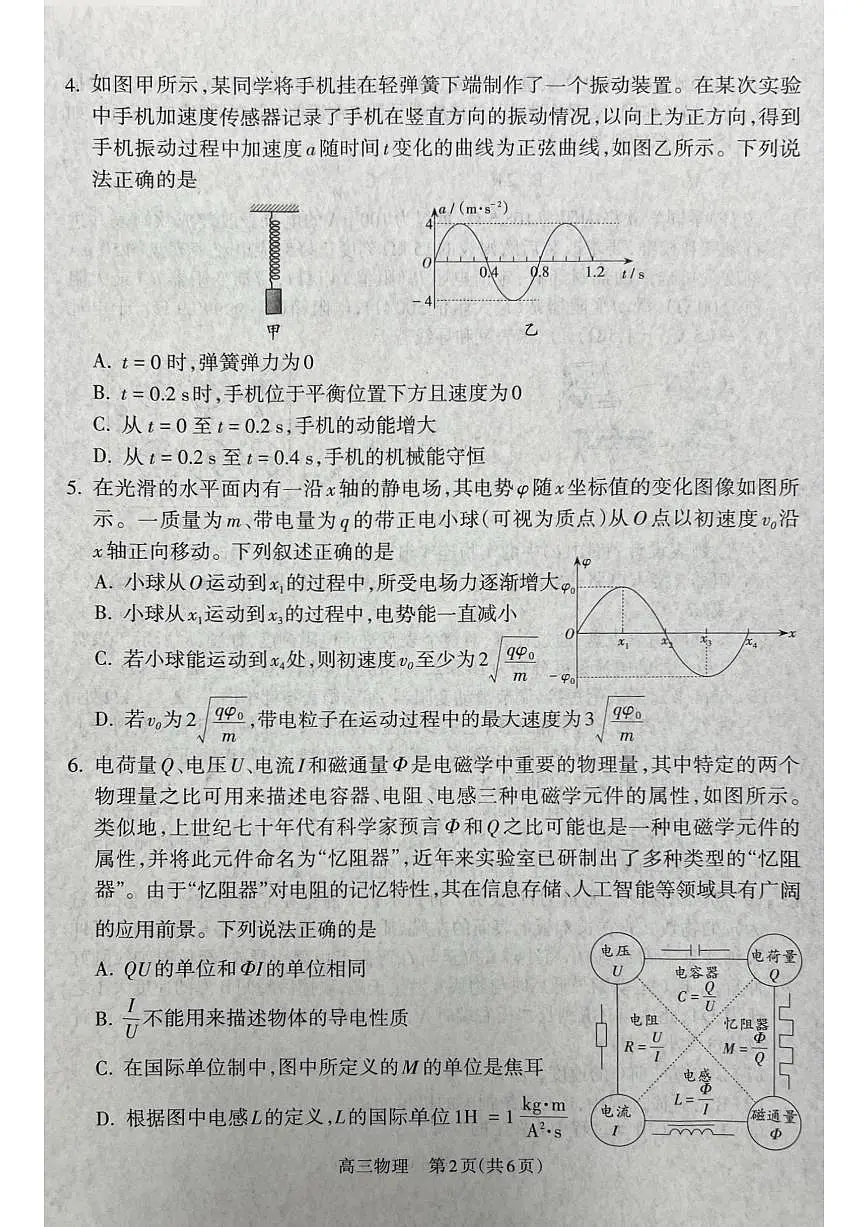山西省吕梁市2024-2025学年高三上学期期末考试物理试题第2页