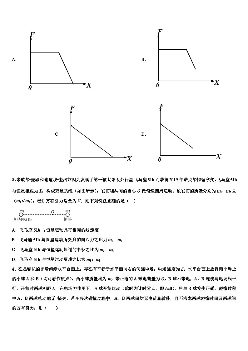 2026届荆州市重点中学高三第三次测评物理试卷含解析第2页