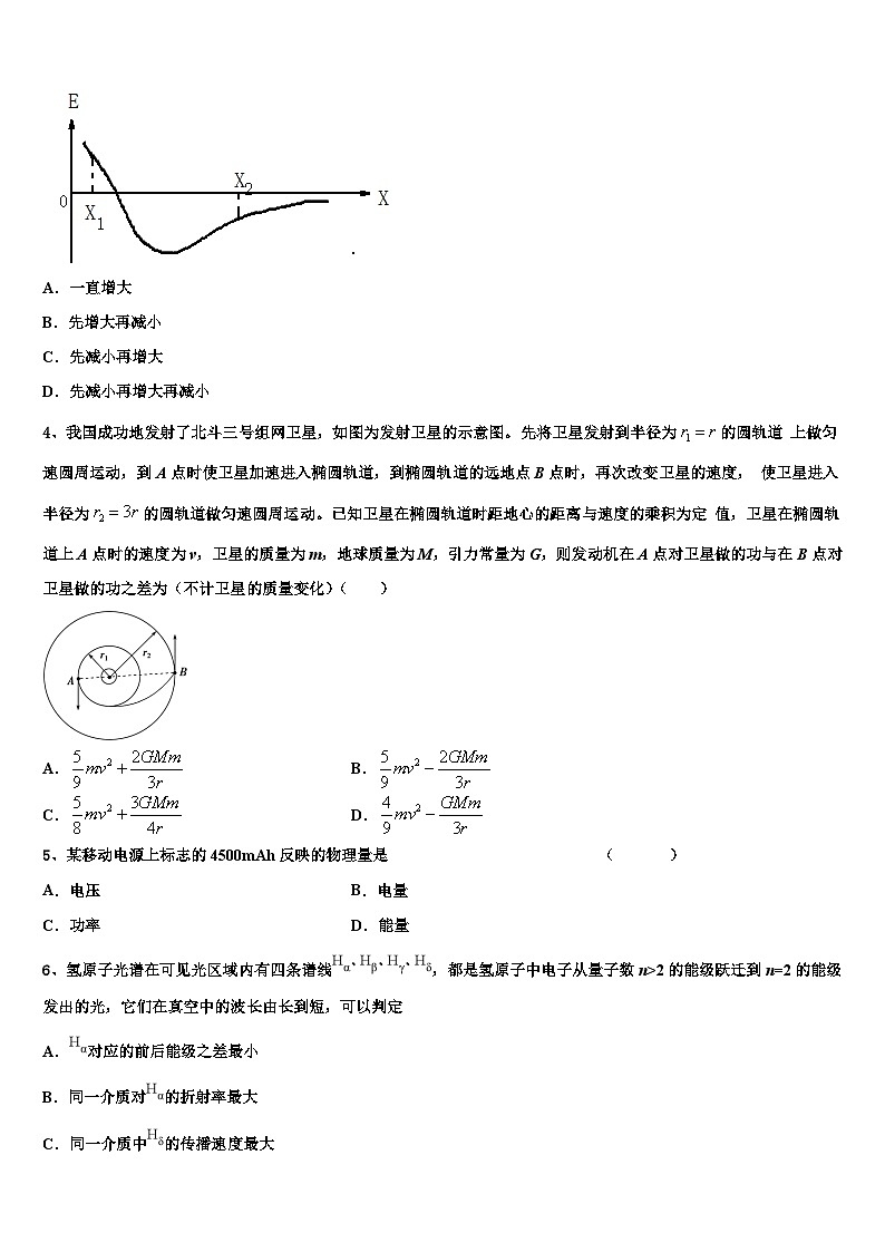 2026届辽宁省本溪市重点中学高考压轴卷物理试卷含解析第2页