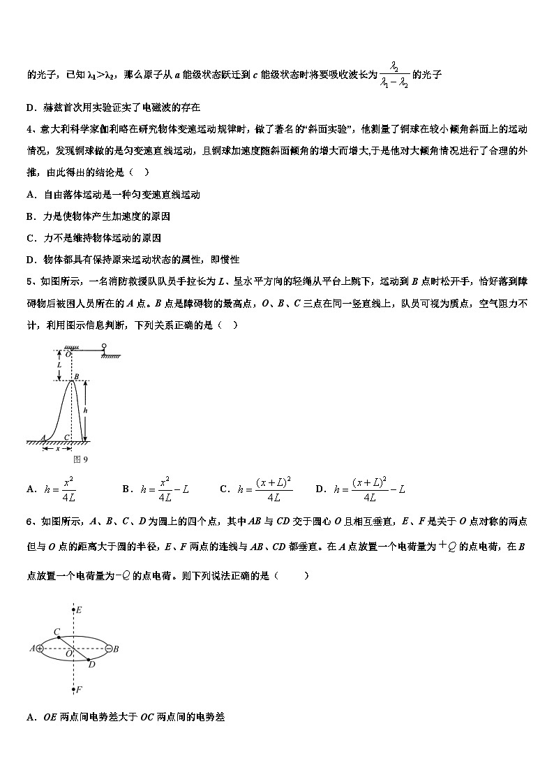 2026届宁夏宁川市兴庆区长庆高级中学高三第二次联考物理试卷含解析第2页