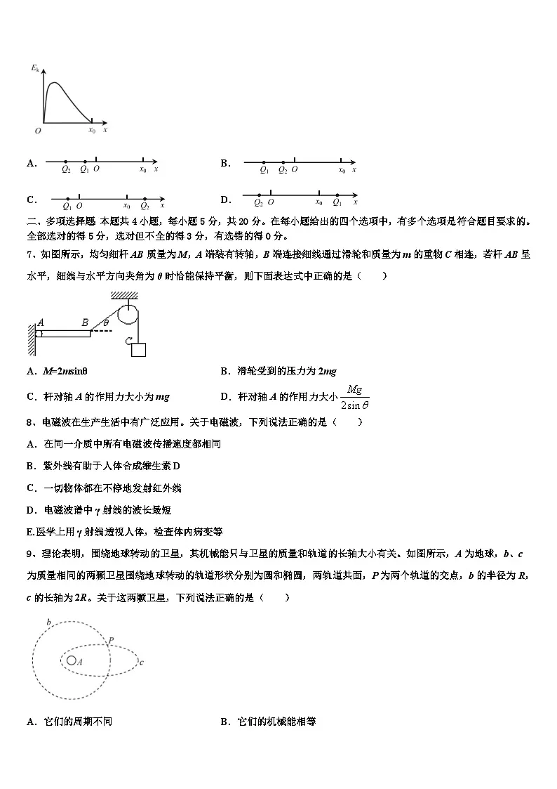 2026届山东济南第一中学高三3月份第一次模拟考试物理试卷含解析第3页