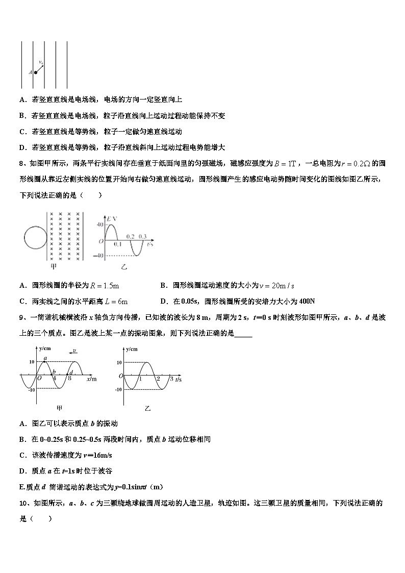 2026届山东省昌乐县第一中学高三最后一模物理试题含解析第3页