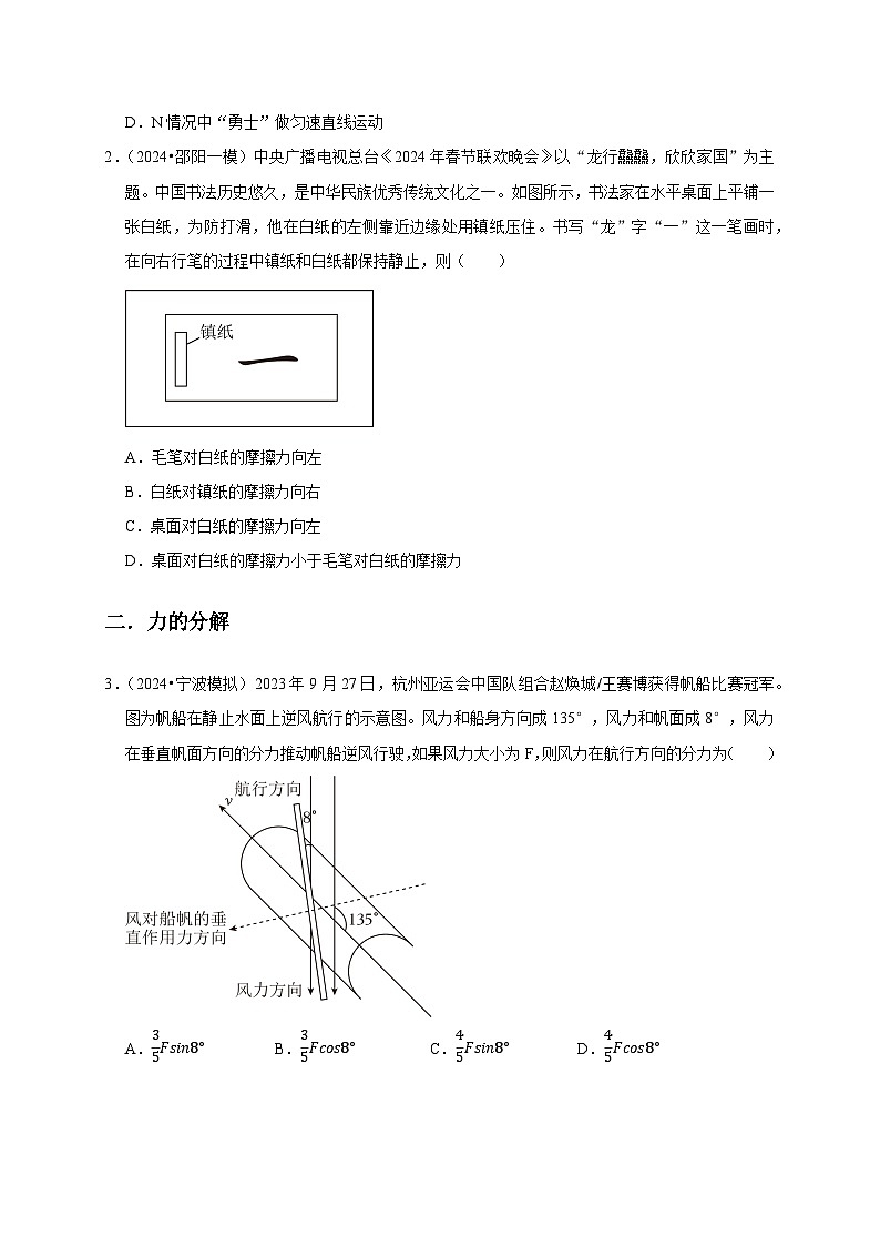 专题2 力的相互作用(原卷版)第2页