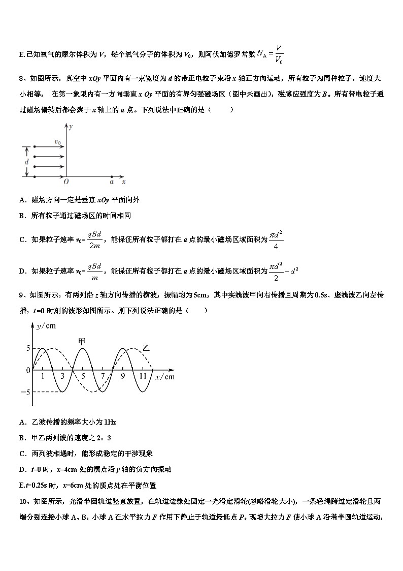 2026届山东省泰安第一中学高三冲刺模拟物理试卷含解析第3页