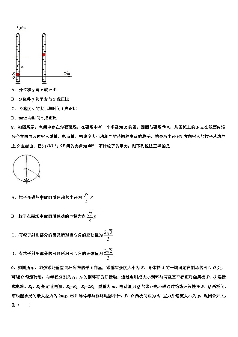 2026届山西省芮城县高考物理考前最后一卷预测卷含解析第3页