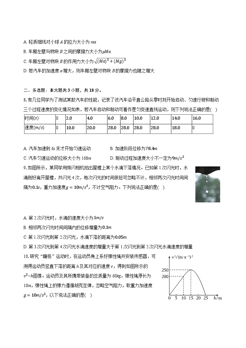 广东省广州市真光中学高一上学期期末物理模拟试卷-A4第3页