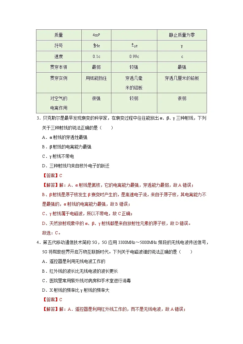 第5章 第1节 认识原子核 高中物理选择性必修三同步复习讲义(鲁科版2019)(解析版)第3页