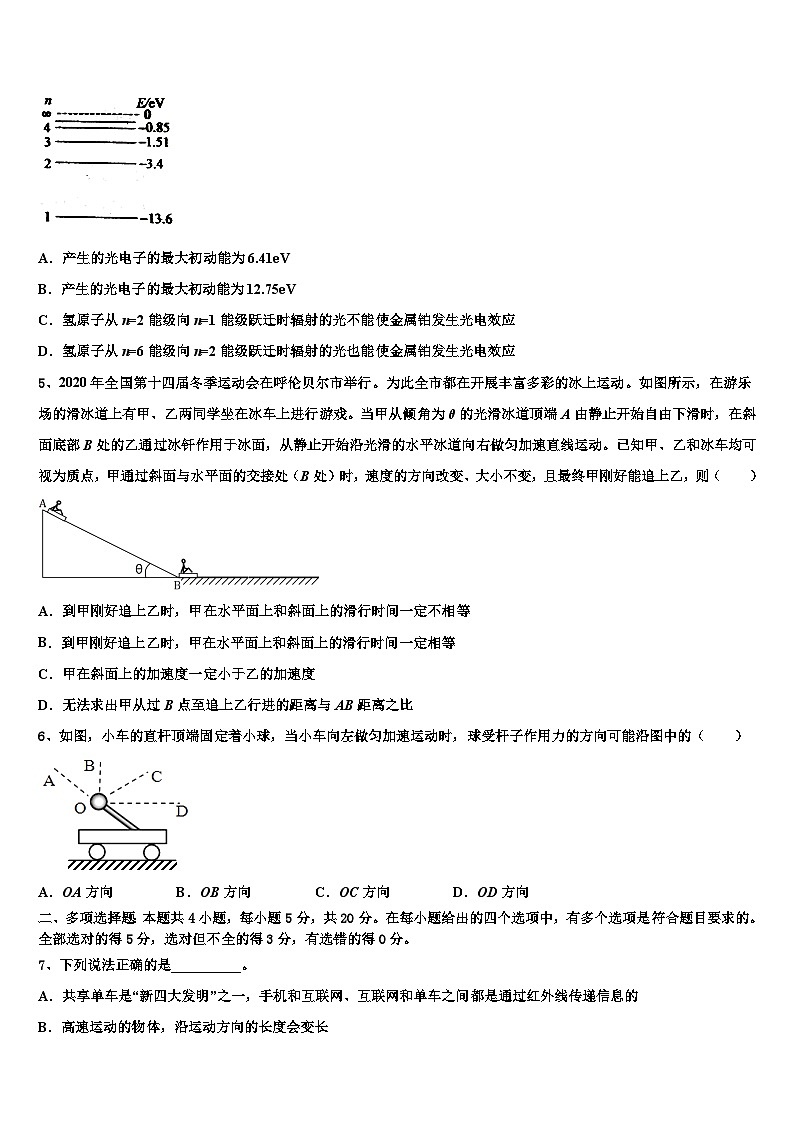 2026届四川绵阳南山中学高考物理五模试卷含解析第2页