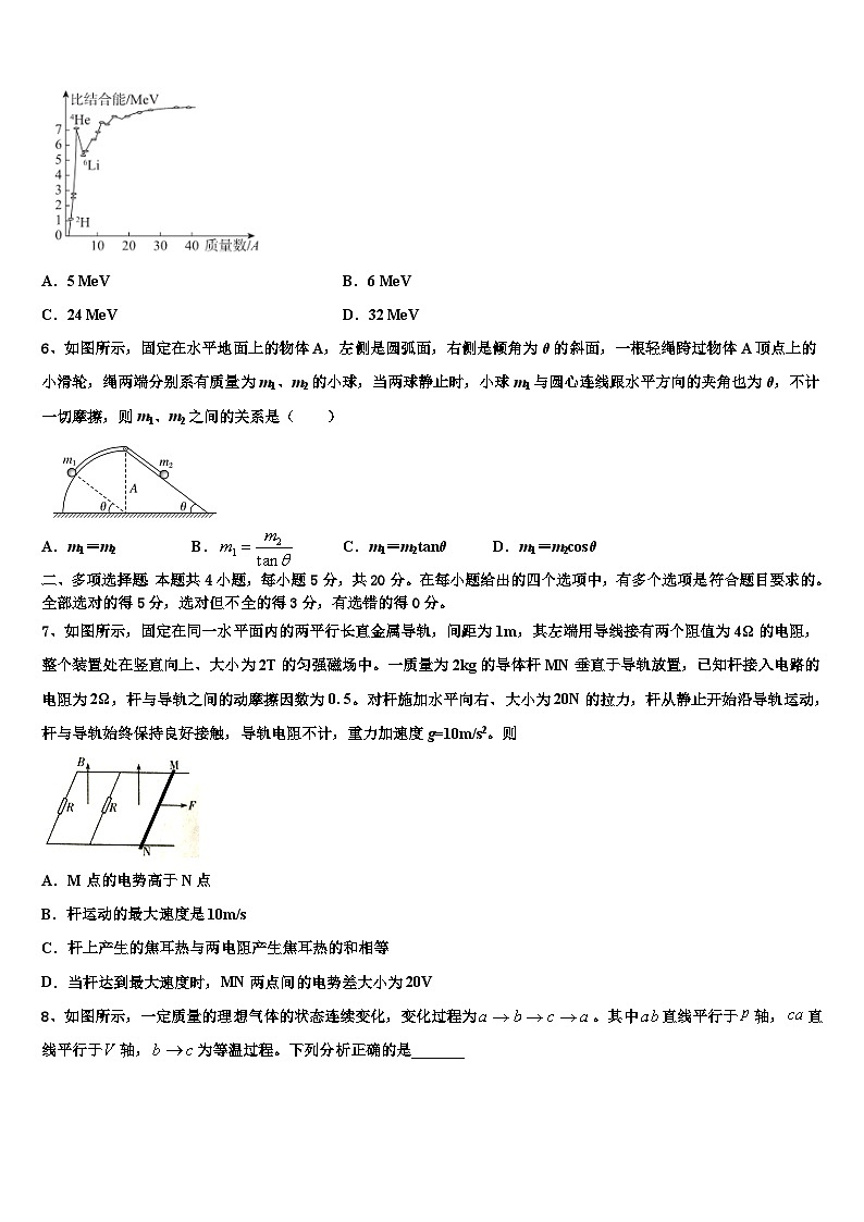 2026届四川省广元市川师大万达中学高考物理四模试卷含解析第3页