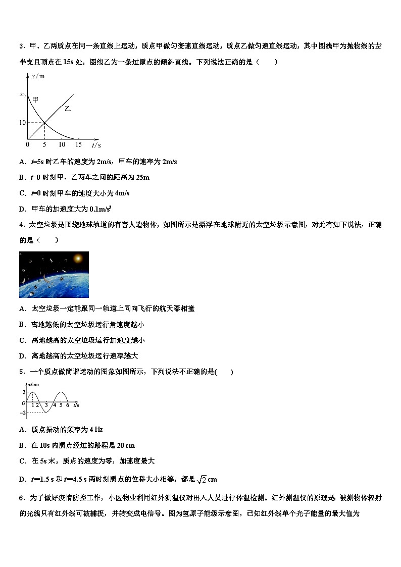 2026届四川省广安市邻水县邻水实验学校高考仿真模拟物理试卷含解析第2页
