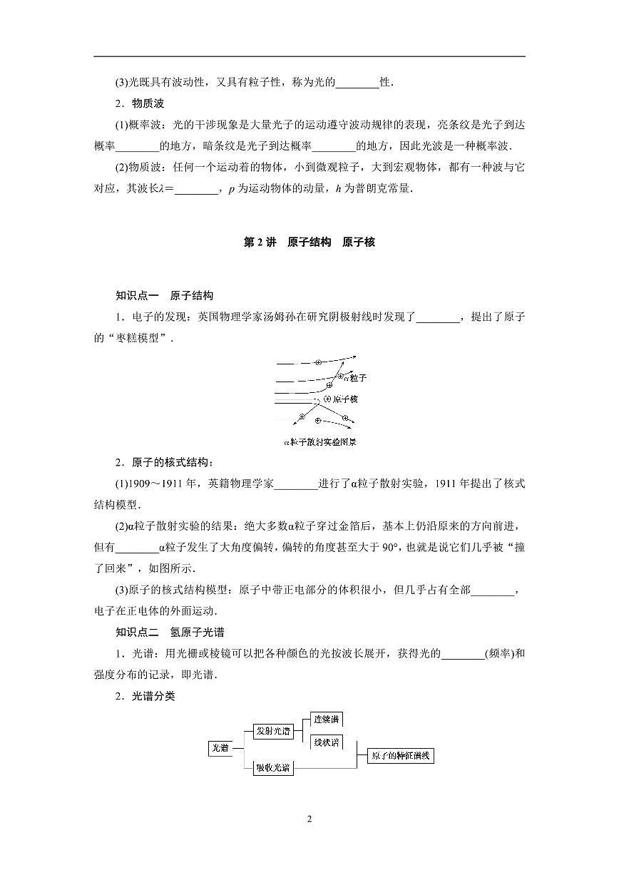 高考物理第二轮专项练习原子物理+热学+机械振动机械波+光学(含答案)第2页