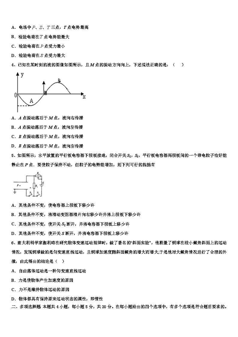 2026届天津市南开中学高考物理二模试卷含解析第2页