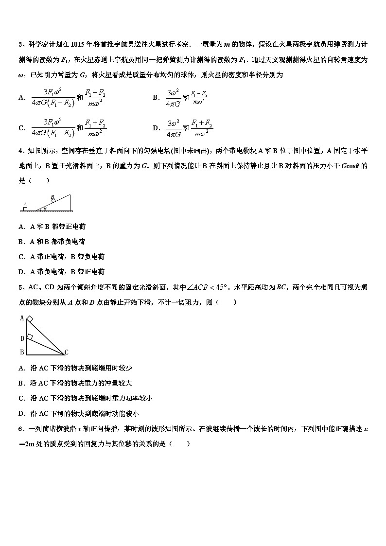 2026届天津市十二区县重点学校高三最后一卷物理试卷含解析第2页