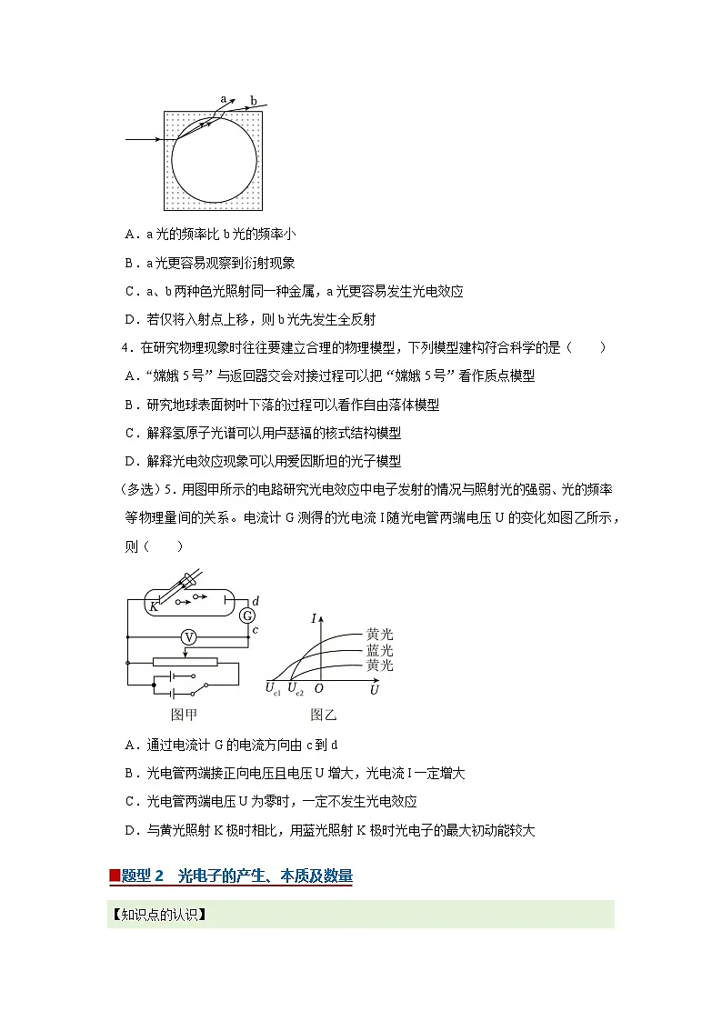 第4章第4.1节 光电效应 高中物理选择性必修三同步讲义(粤科版2019)(原卷版)第3页