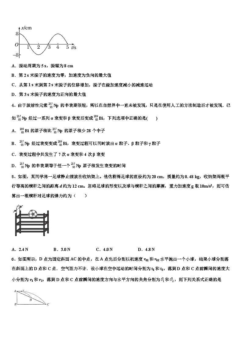 2026届重庆外国语学校高考仿真卷物理试卷含解析第2页