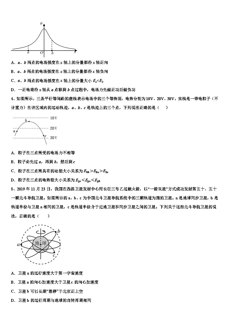 安徽合肥六中2026届高三第三次模拟考试物理试卷含解析第2页