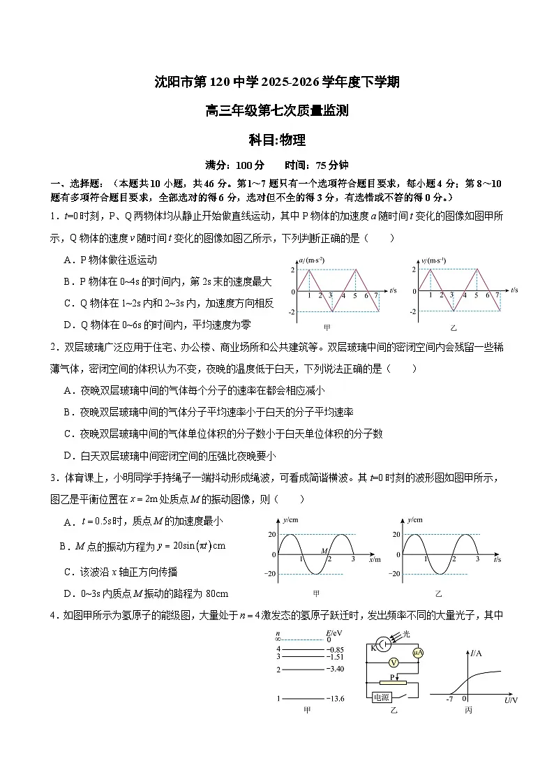 辽宁省沈阳市第一二〇中学2026届高三下学期第七次质量监测 物理试卷(含解析)第1页