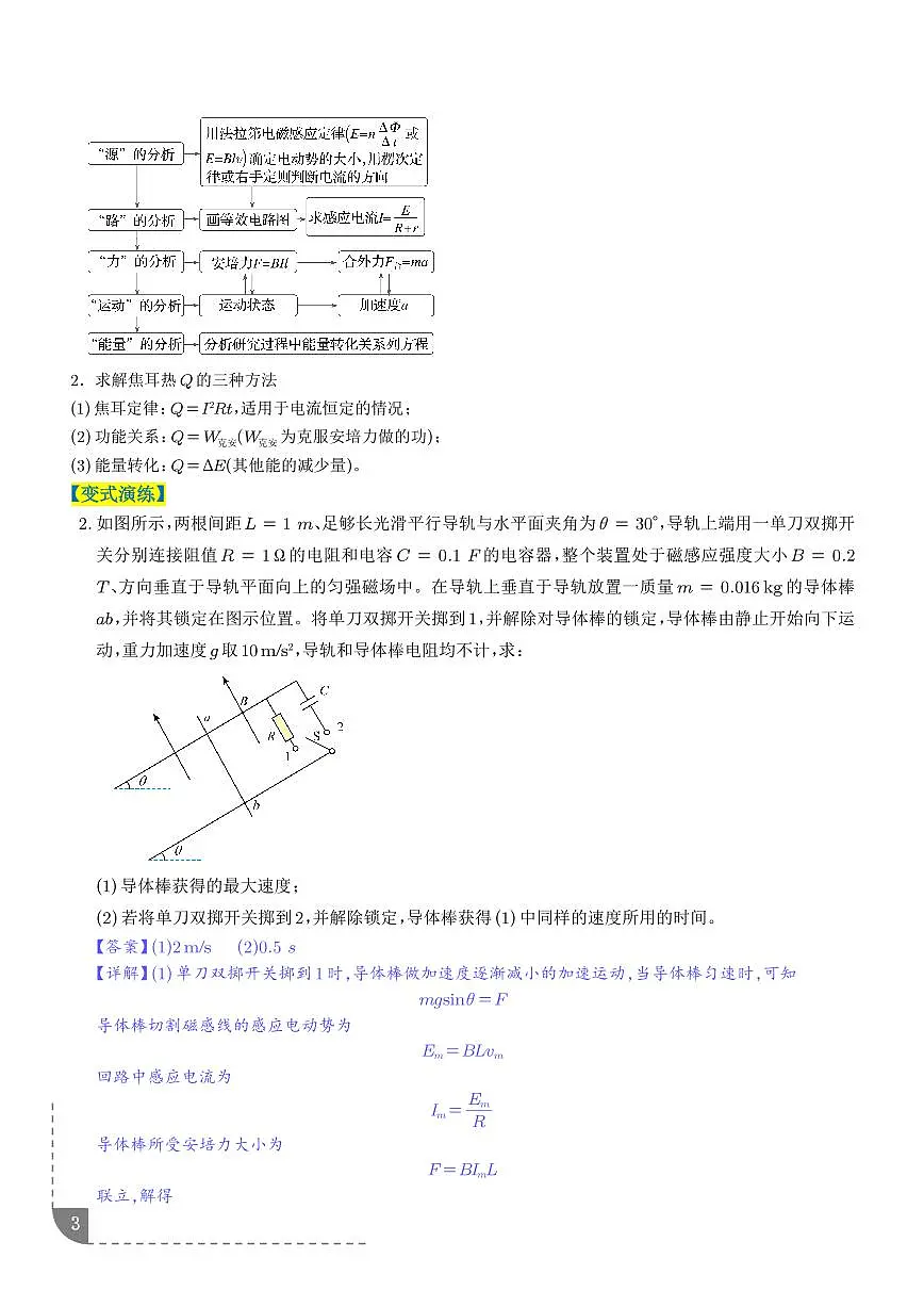 电磁感应综合题(3大题型)(题型专练)(解析版)第3页