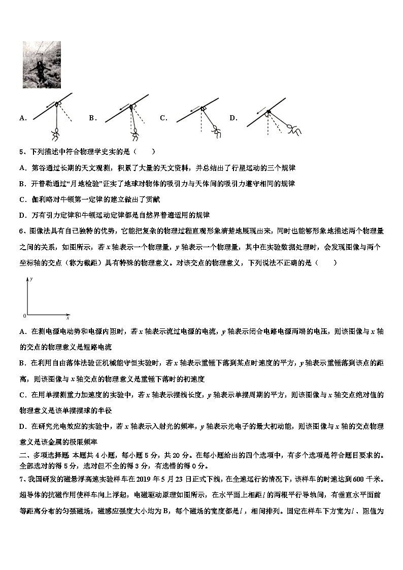 安徽省青阳县第一中学2026届高考冲刺物理模拟试题含解析第2页